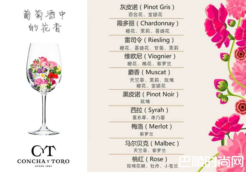 葡萄酒里的花香 葡萄酒里的花香