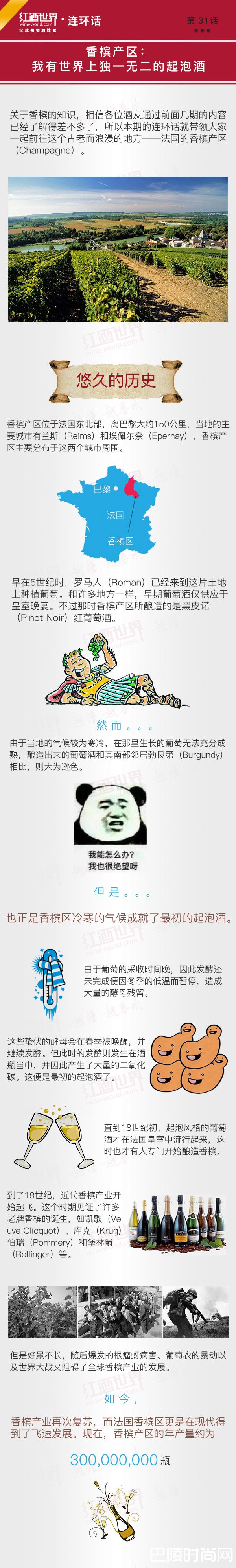 红酒世界连环话：一张图带你读懂独一无二的香槟产区