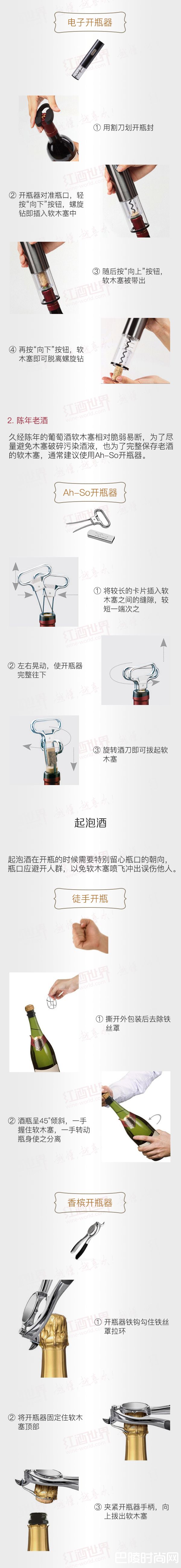 红酒世界连环话:一张图带你了解葡萄酒的开瓶方式 红酒世界连环话:一张图带你了解葡萄酒的开瓶方式