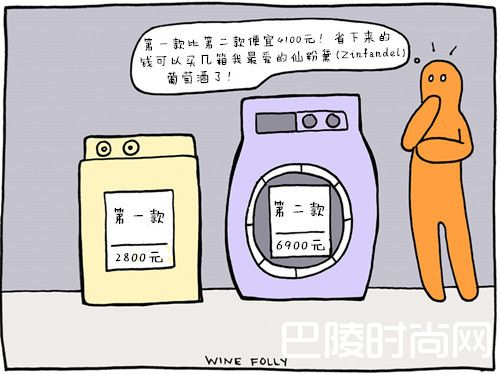 你是葡萄酒怪咖吗? 你是葡萄酒怪咖吗?