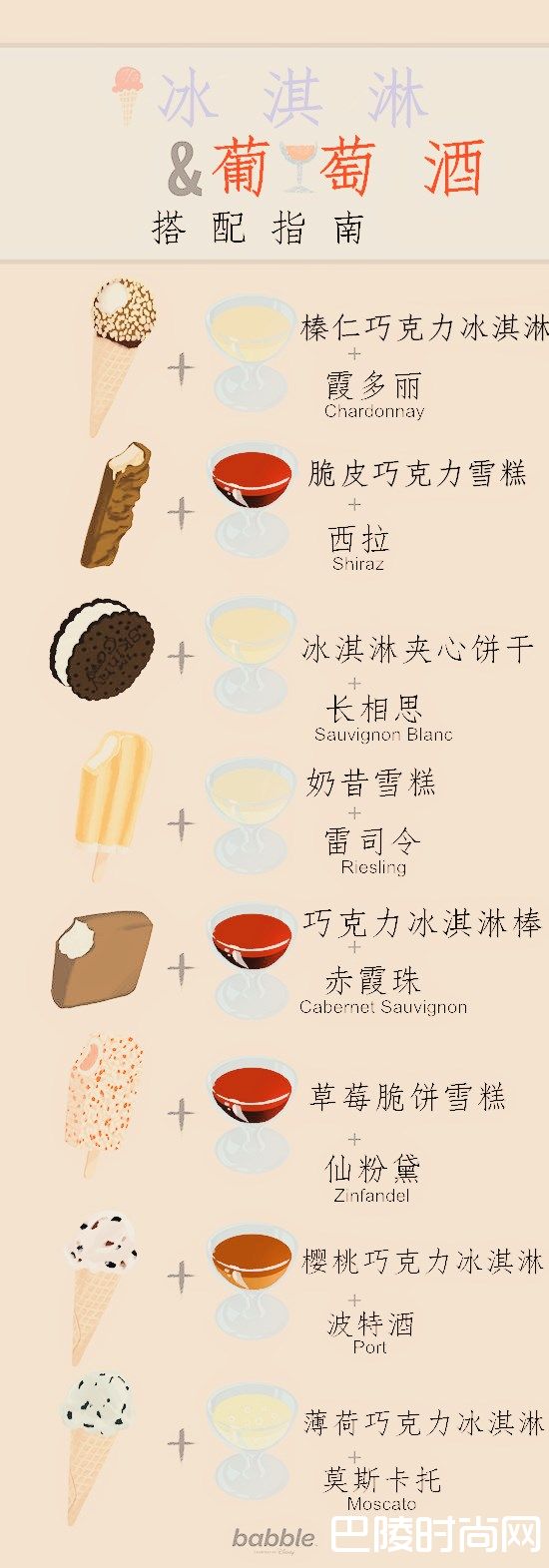 冰淇淋配葡萄酒，给你不一样的冰爽夏日