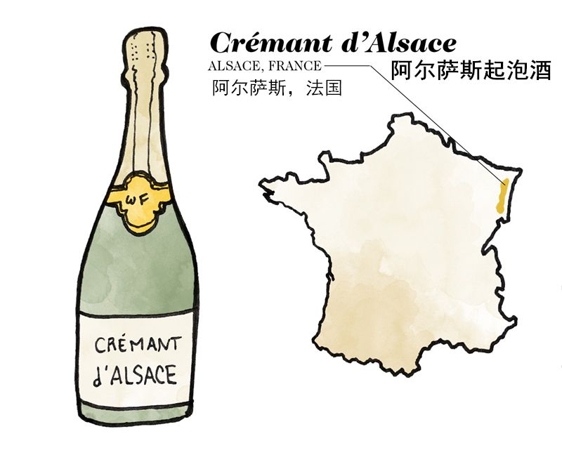 漫谈法国起泡酒