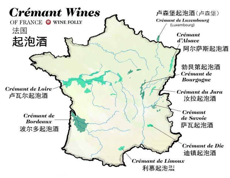 漫谈法国起泡酒