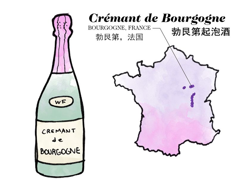 漫谈法国起泡酒