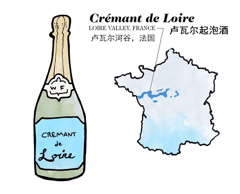 漫谈法国起泡酒 漫谈法国起泡酒