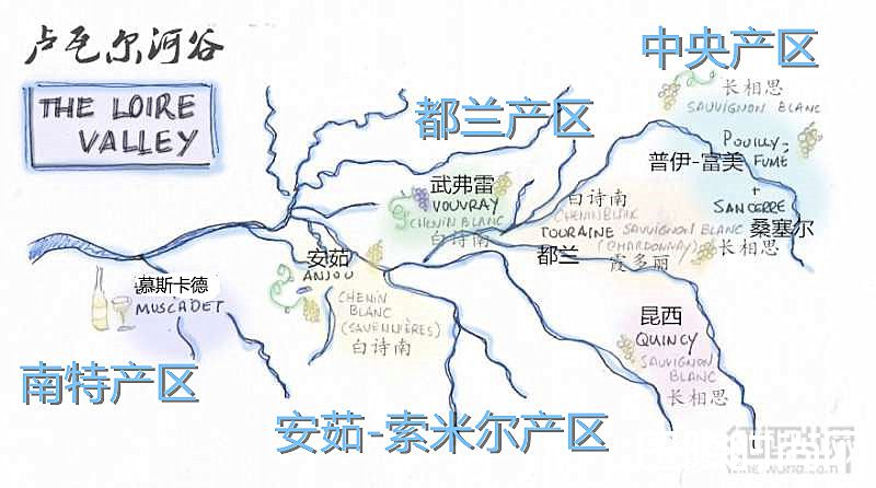 探索卢瓦尔河谷 探索卢瓦尔河谷