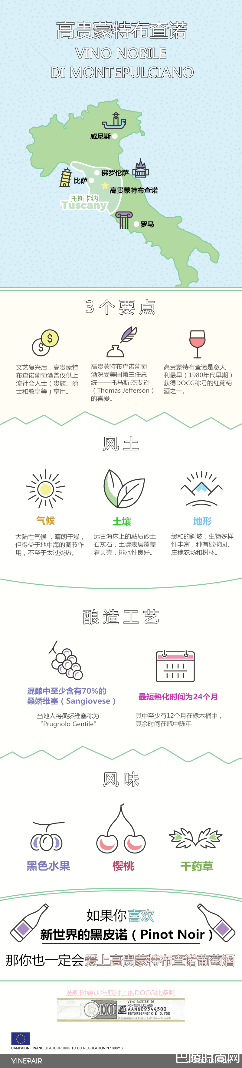 一图理清高贵蒙特布查诺 一图理清高贵蒙特布查诺