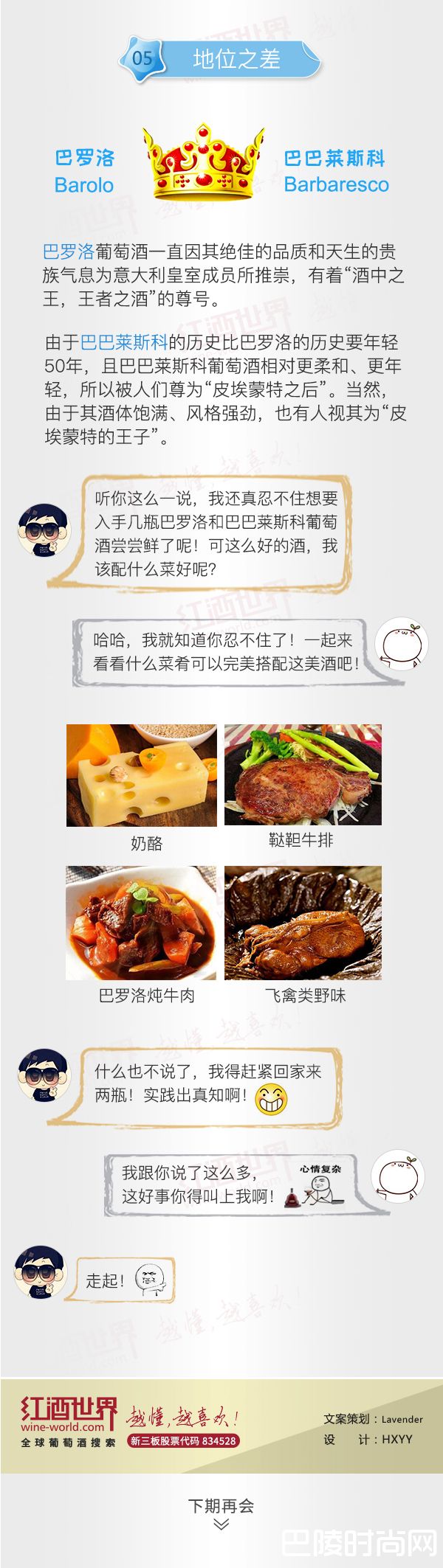 红酒世界连环话：一张图带你了解皮埃蒙特著名的巴兄巴弟