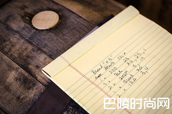 为什么说我的葡萄酒是调配的? 为什么说我的葡萄酒是调配的?