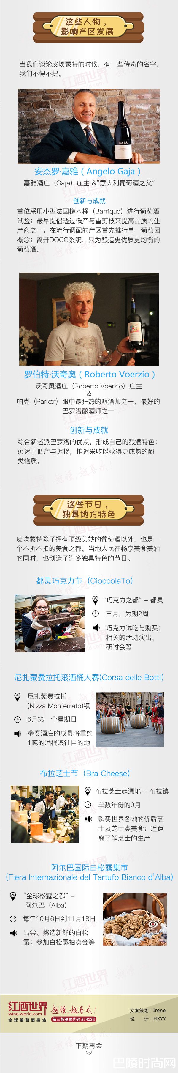 红酒世界连环话：关于皮埃蒙特，你想知道的都在这里