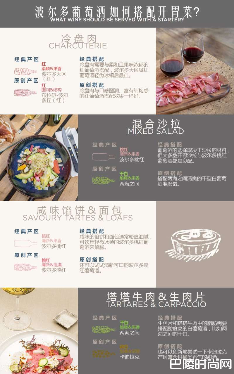 来一杯波尔多开开胃 来一杯波尔多开开胃