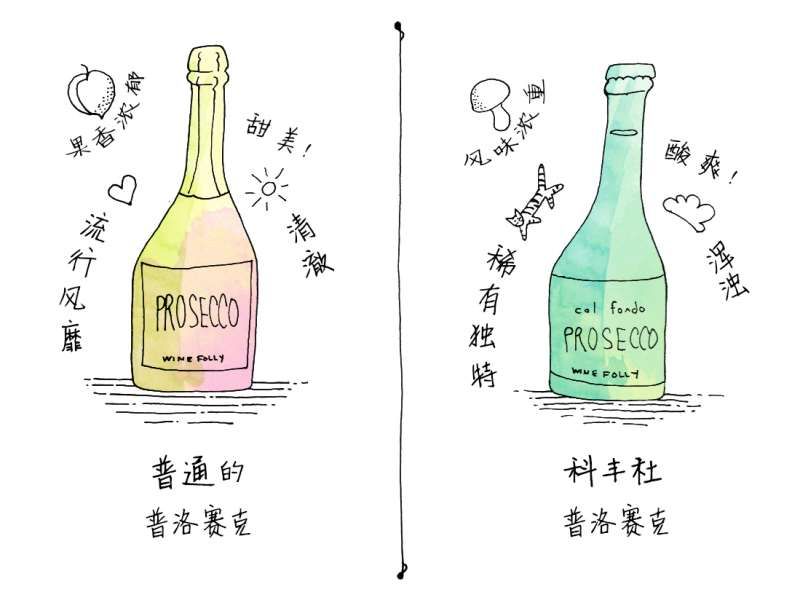 如果普洛赛克变重口,你还会爱它吗? 如果普洛赛克变重口,你还会爱它吗?