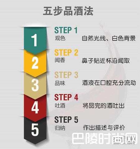 初次参加酒会,你可能要注意这些细节 初次参加酒会,你可能要注意这些细节