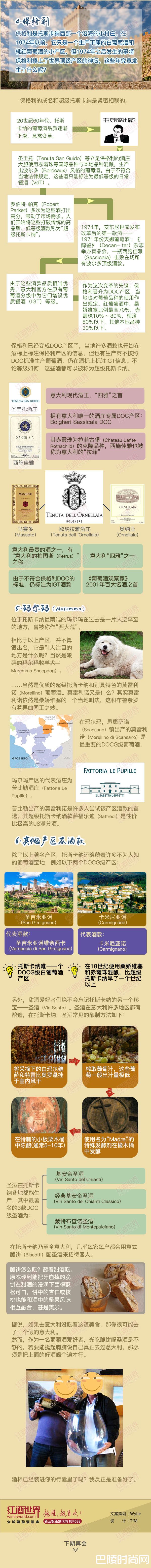 红酒世界连环话: 托斯卡纳葡萄酒轻松学 红酒世界连环话: 托斯卡纳葡萄酒轻松学