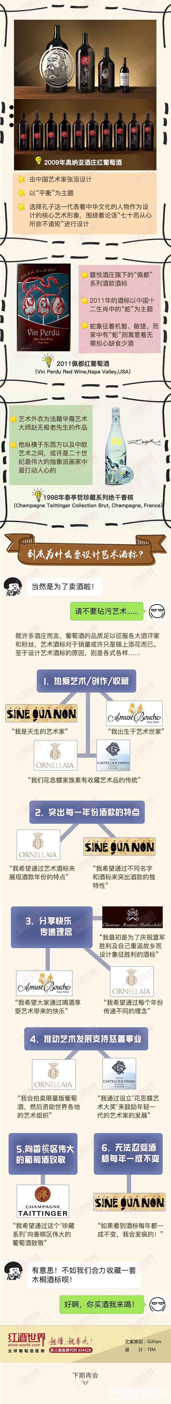 红酒世界连环话:那些不仅卖酒,还“卖酒标”的酒庄 红酒世界连环话:那些不仅卖酒,还“卖酒标”的酒庄