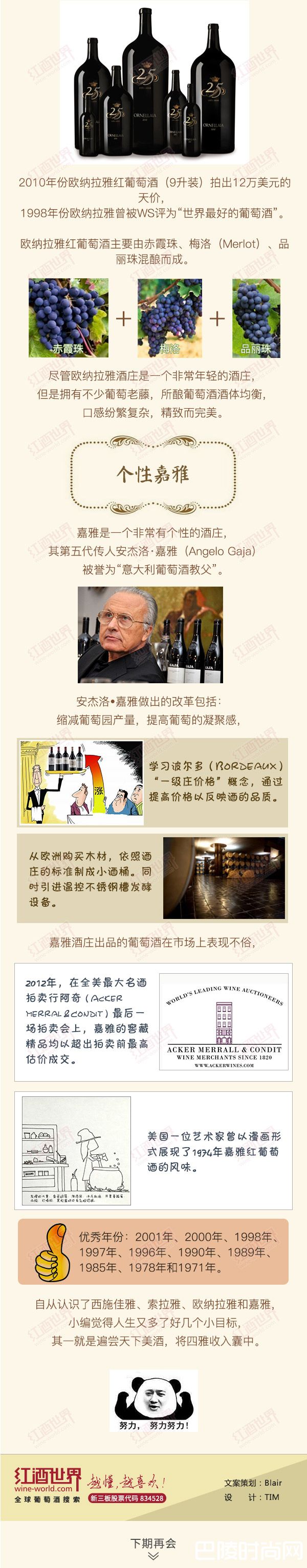 意大利顶级名酒“四雅”外传