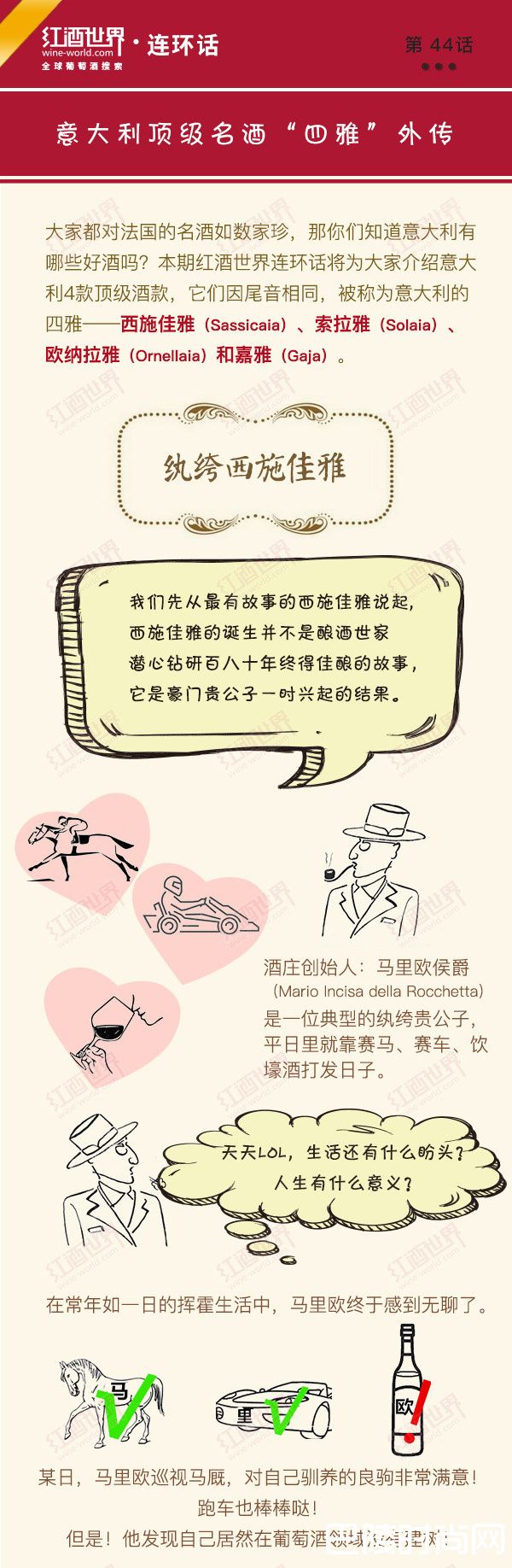 意大利顶级名酒“四雅”外传