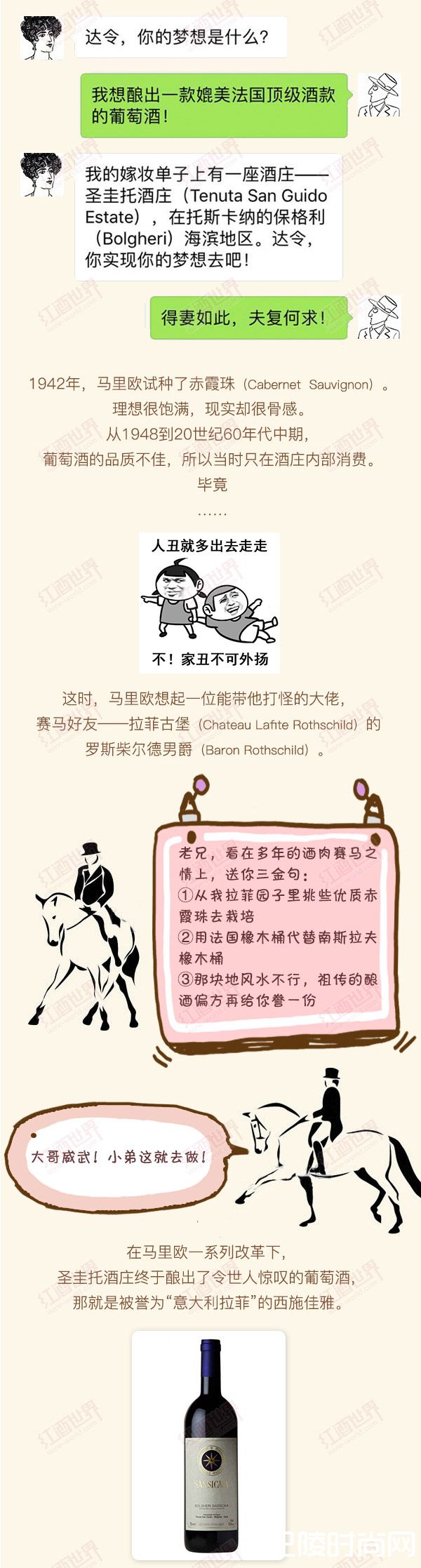 意大利顶级名酒“四雅”外传