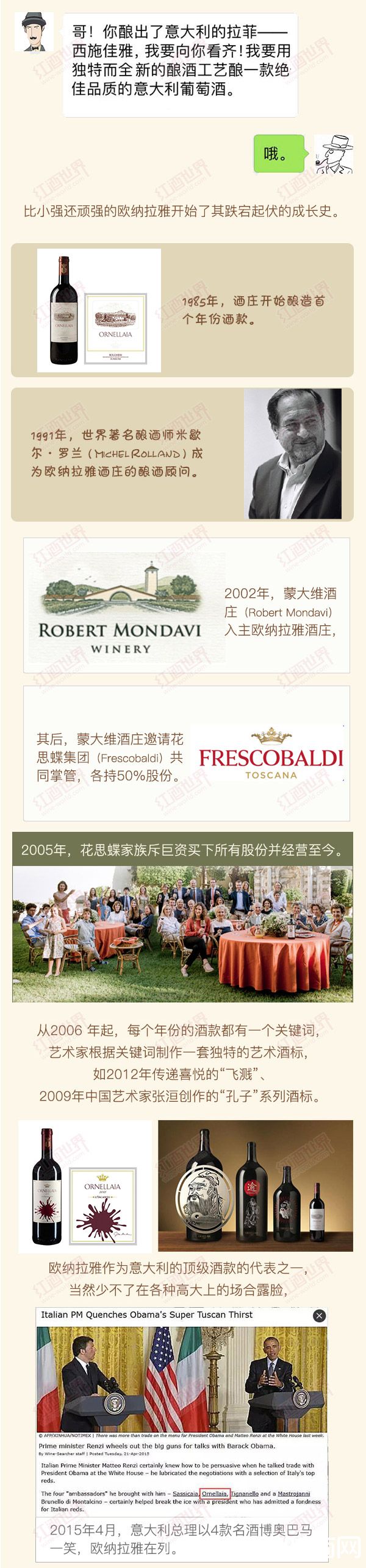 意大利顶级名酒“四雅”外传