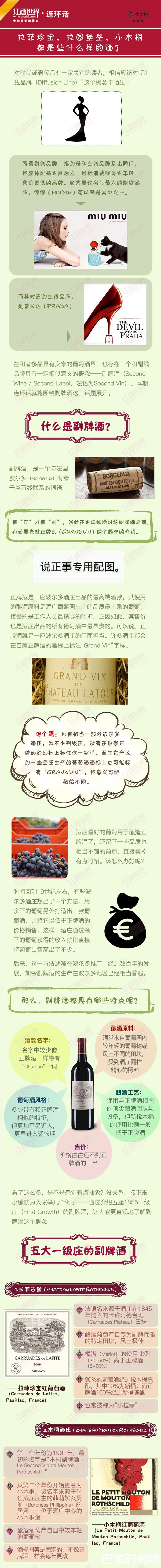 红酒世界连环话：副牌酒知多少？