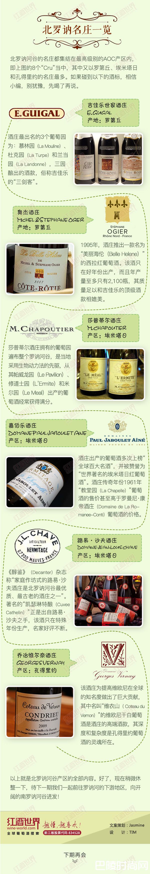 红酒世界连环话： 北罗讷河谷速览