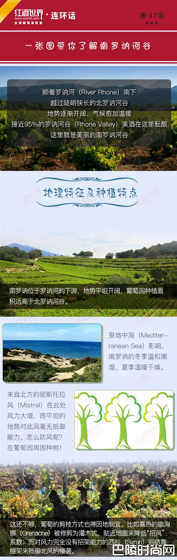 一张图带你了解南罗讷河谷