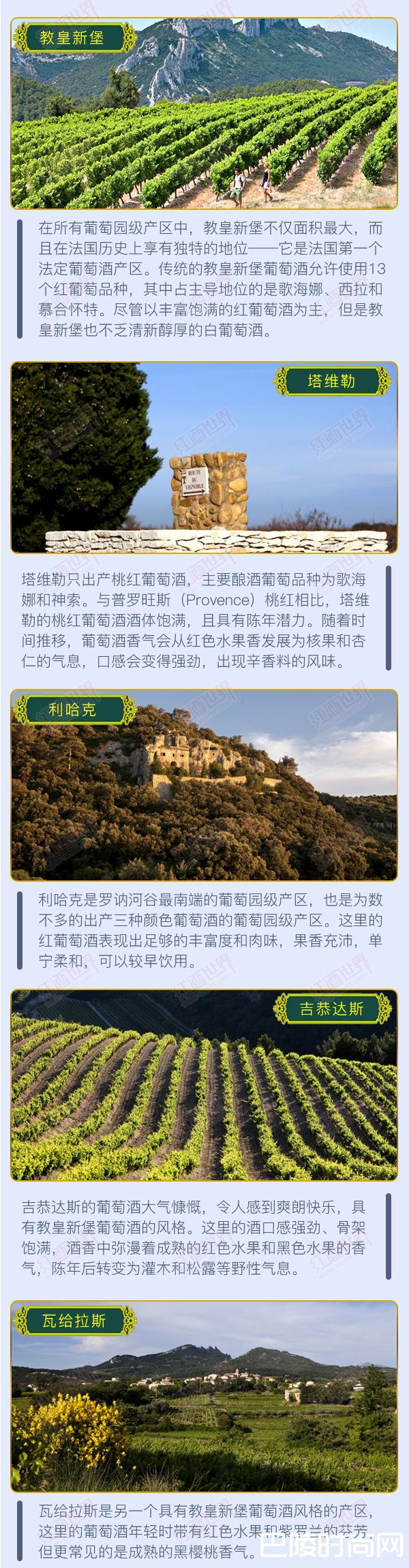 一张图带你了解南罗讷河谷