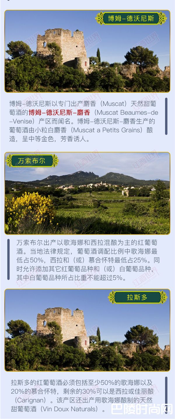 一张图带你了解南罗讷河谷