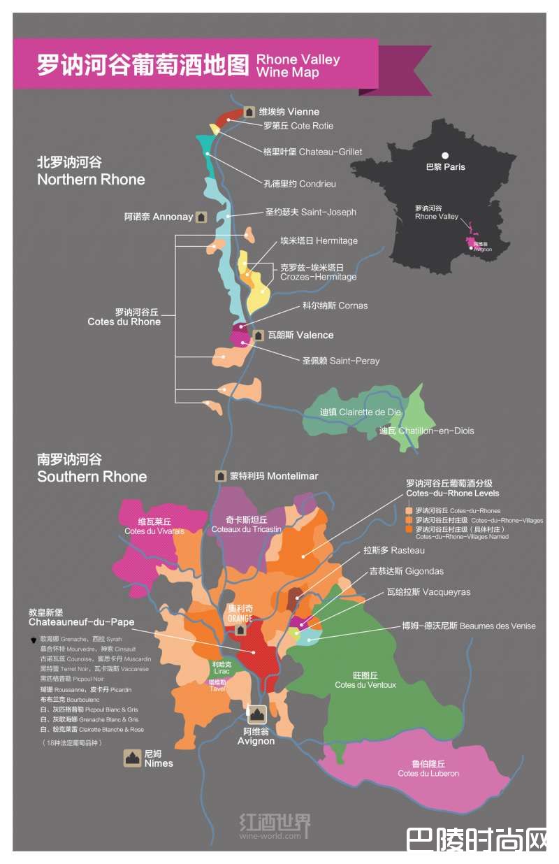 十问十答，全面解读罗讷河谷