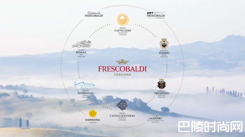 千年家族,百年酒业,花思蝶家族名庄大盘点 千年家族,百年酒业,花思蝶家族名庄大盘点