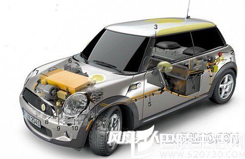 油电混合动力汽车分类