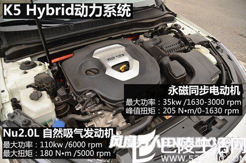 起亚K5 Hybrid发动机