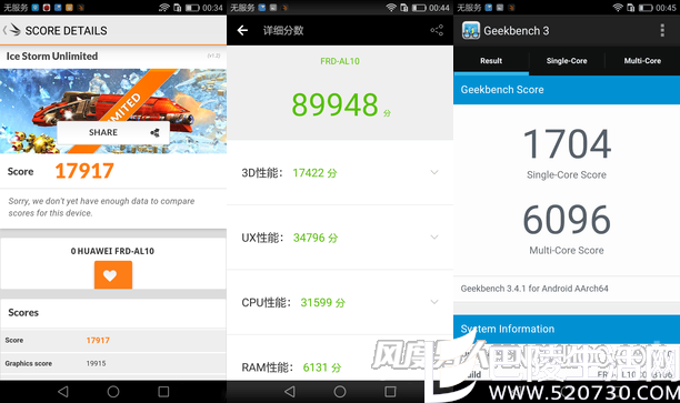 安兔兔、Geekbench 3和3D Mark安卓版跑分成绩