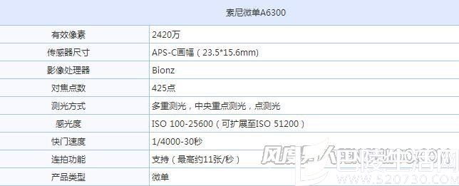 索尼微单A6300参数