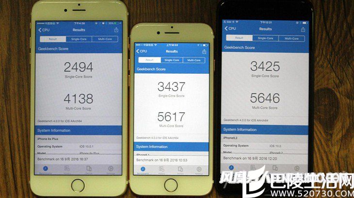 iPhone 6s Plus(左)、iPhone 7(中)、iPhone 7 Plus 各自Geekbench跑分