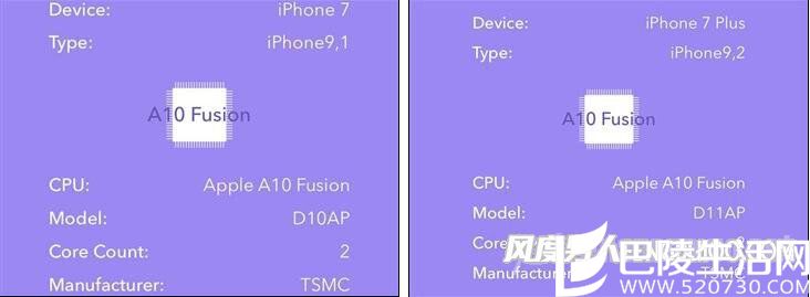 iPhone 7/iPhone 7 Plus的A10芯片皆为台积电(TSMC)制造