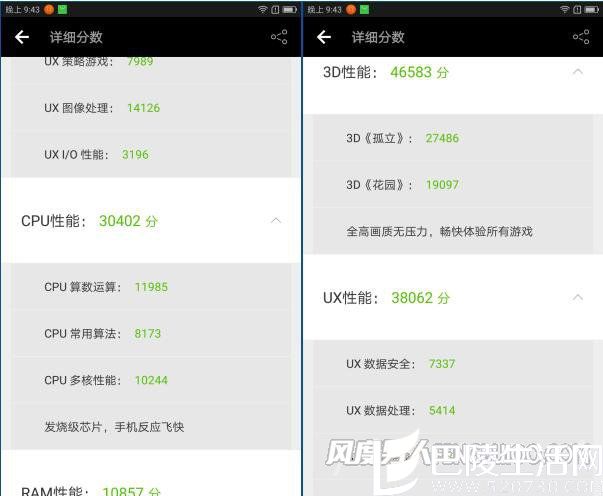 联想ZUK Z2跑分表现