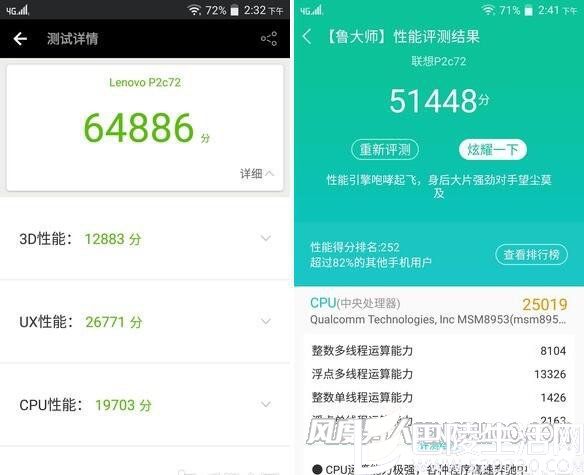 安兔兔/鲁大师跑分
