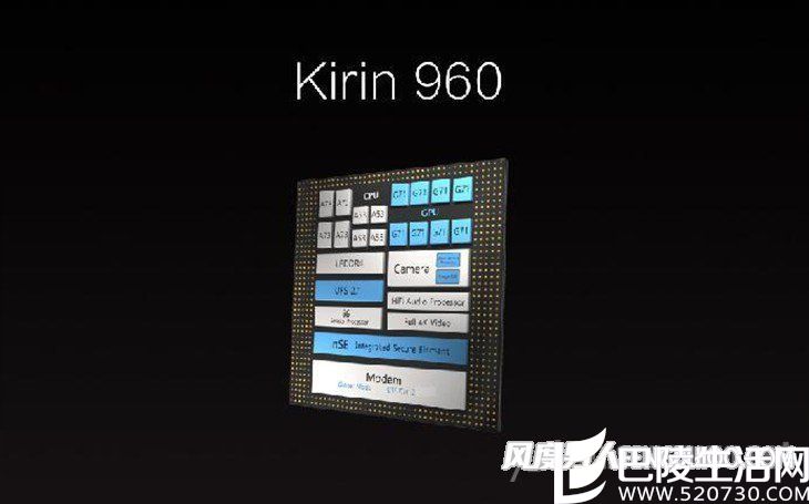华丽蜕变的海思Kirin 960