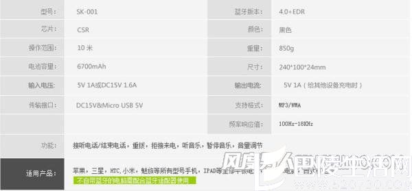 智能蓝牙芯片,支持NFC配对 智能蓝牙芯片,支持NFC配对