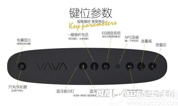 SK001便携式蓝牙音箱功能