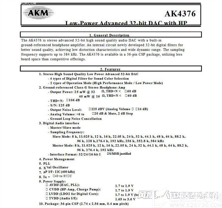 ▲AK4376官方叙述文件 ▲AK4376官方叙述文件