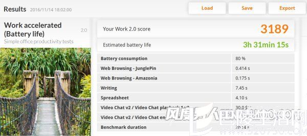 PC Mark 8(电池版)测试截图