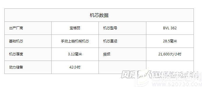机芯数据 机芯数据