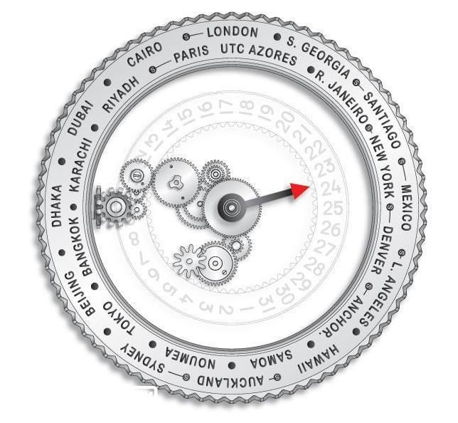 什么是世界时腕表? 什么是世界时腕表?