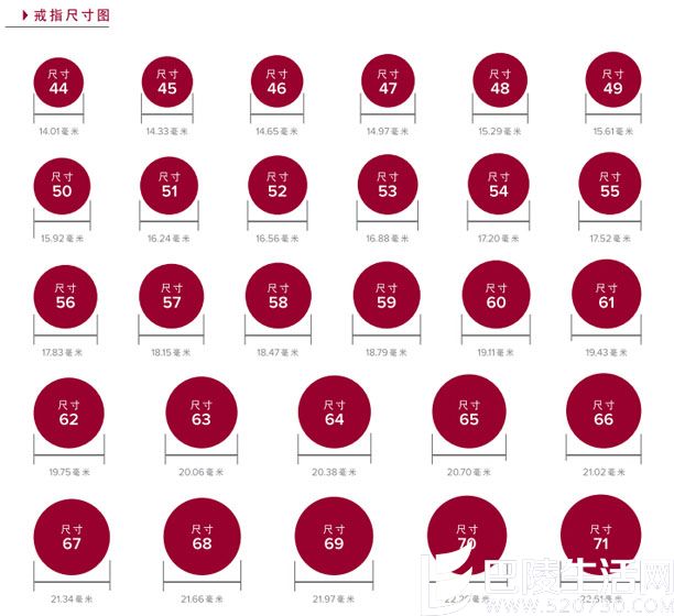 男款卡地亚戒指尺寸图