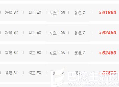一克拉钻石价格对照表