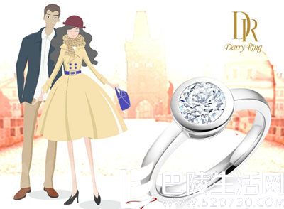 求婚戴戒指的流程