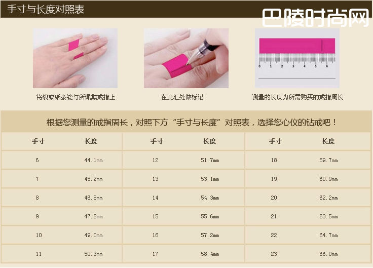 黛贝林珠宝钻戒尺寸测量方法