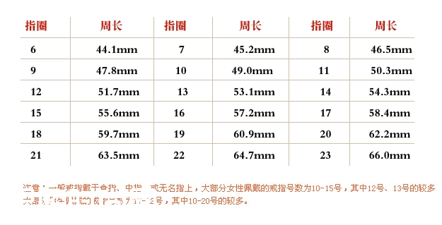 卡蒂诺戒指尺寸对照表